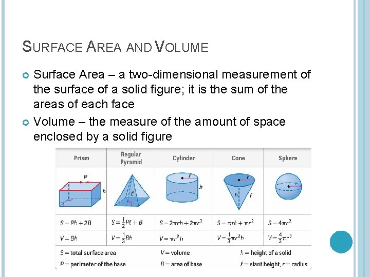 SURFACE AREA AND VOLUME Surface Area – a two-dimensional measurement of the surface of