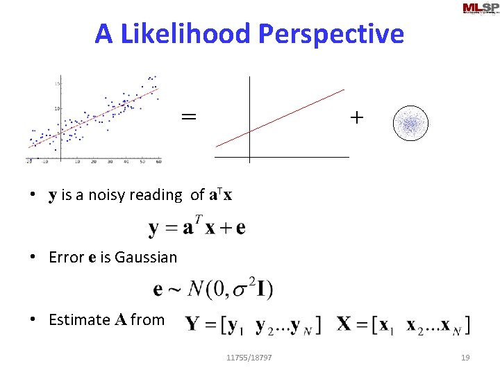 A Likelihood Perspective = + • y is a noisy reading of a. Tx