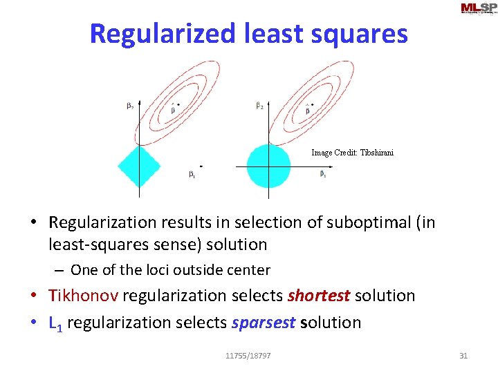 Regularized least squares Image Credit: Tibshirani • Regularization results in selection of suboptimal (in