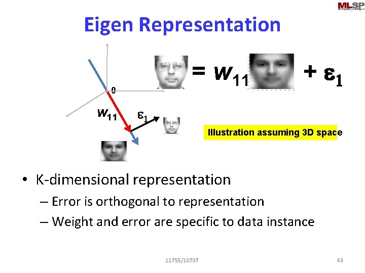 Eigen Representation = w 11 0 w 11 + e 1 Illustration assuming 3