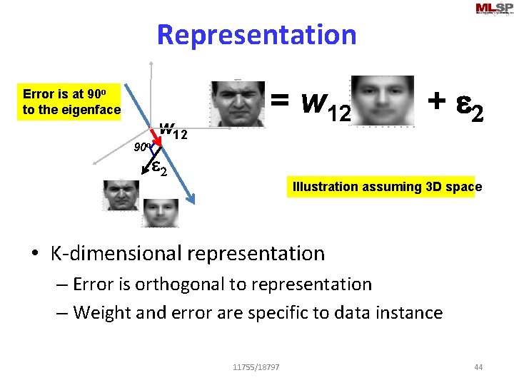 Representation Error is at 90 o to the eigenface 90 o w 12 =
