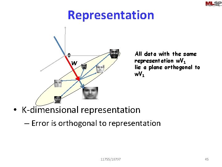 Representation All data with the same representation w. V 1 lie a plane orthogonal