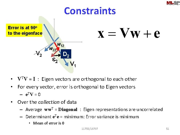 Constraints Error is at 90 o to the eigenface V 2 w 22 w
