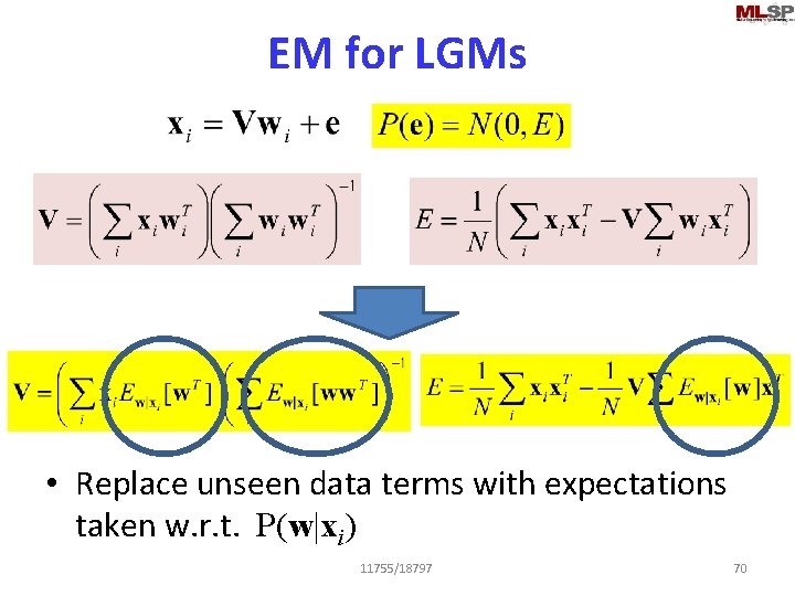 EM for LGMs • Replace unseen data terms with expectations taken w. r. t.