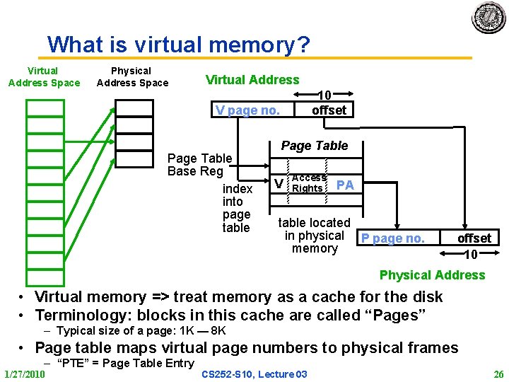 What is virtual memory? Virtual Address Space Physical Address Space Virtual Address 10 offset