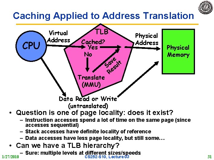 Caching Applied to Address Translation CPU Virtual Address TLB Cached? Yes No Translate (MMU)