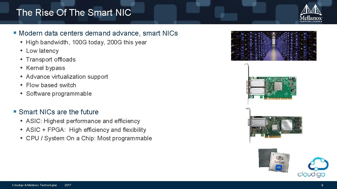 The Rise Of The Smart NIC § Modern data centers demand advance, smart NICs