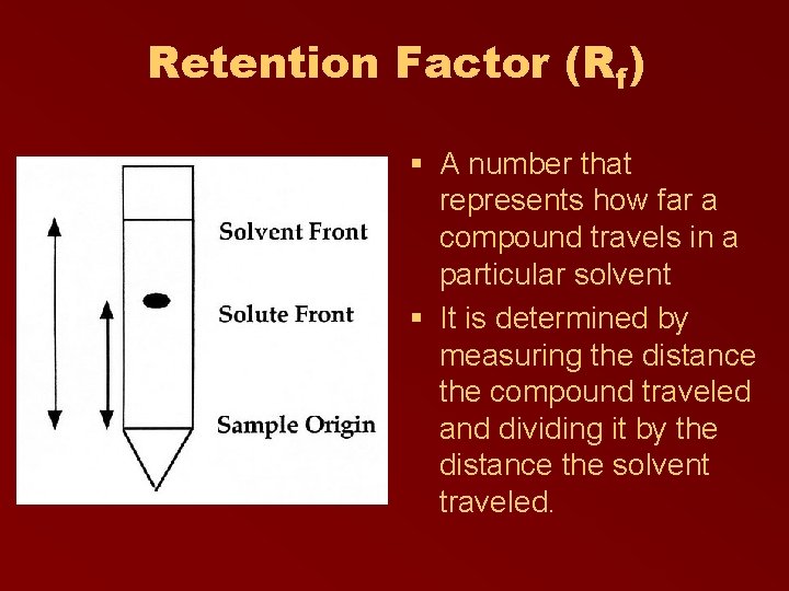 Retention Factor (Rf) § A number that represents how far a compound travels in