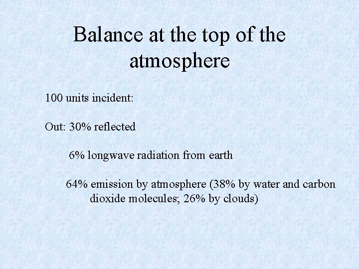 Balance at the top of the atmosphere 100 units incident: Out: 30% reflected 6%