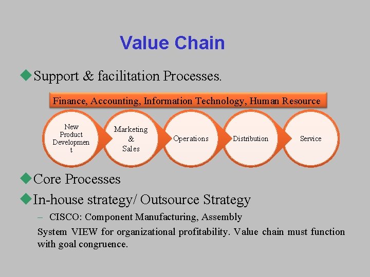 Value Chain u. Support & facilitation Processes. Finance, Accounting, Information Technology, Human Resource New
