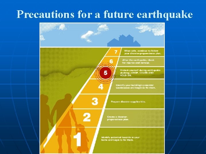 Precautions for a future earthquake 
