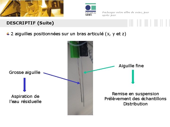 Prolonger votre offre de soins, jour après jour DESCRIPTIF (Suite) 2 aiguilles positionnées sur