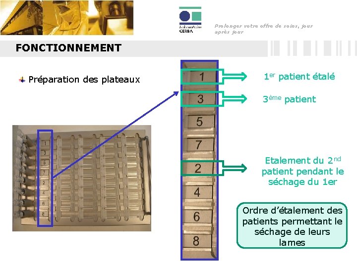 Prolonger votre offre de soins, jour après jour FONCTIONNEMENT Préparation des plateaux 1 er