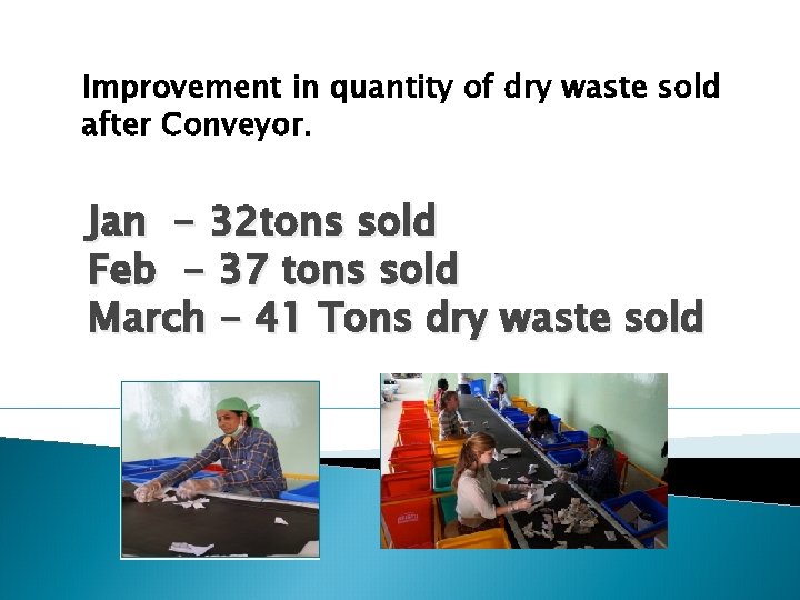 Improvement in quantity of dry waste sold after Conveyor. Jan - 32 tons sold