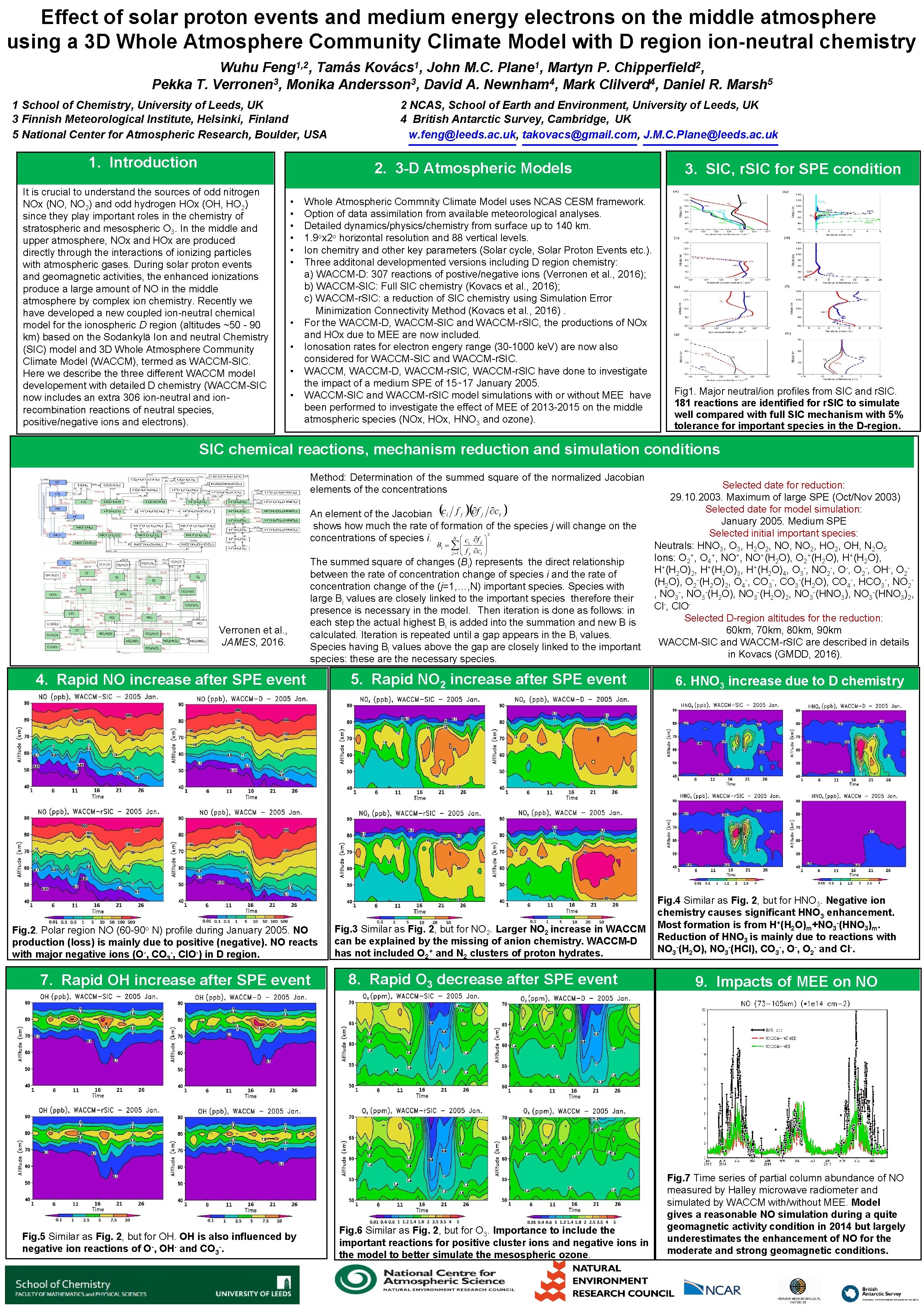 Effect of solar proton events and medium energy electrons on the middle atmosphere using