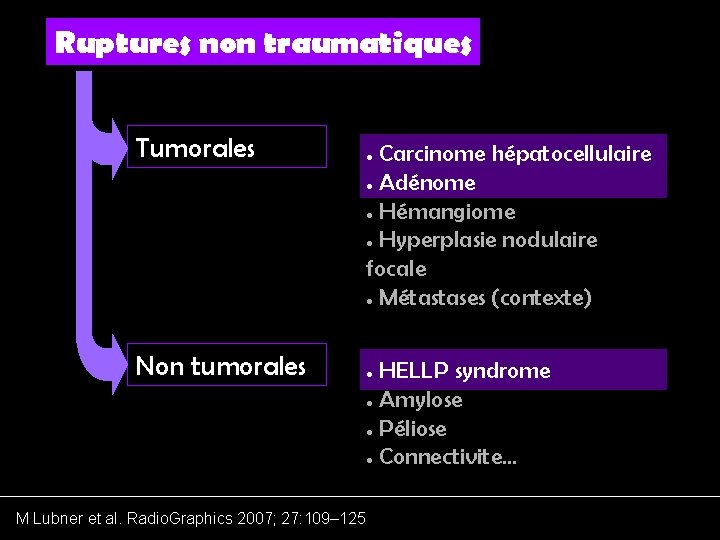 Ruptures non traumatiques Tumorales • Non tumorales • M Lubner et al. Radio. Graphics