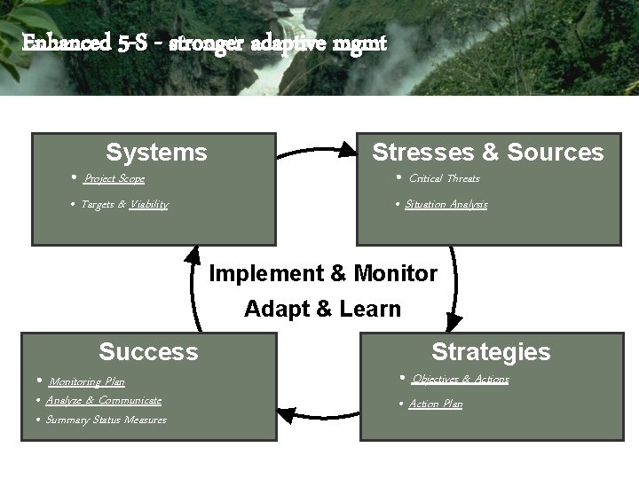 Enhanced 5 -S - stronger adaptive mgmt Systems • Project Scope • Targets & Enhanced 5 -S - stronger adaptive mgmt Systems • Project Scope • Targets &