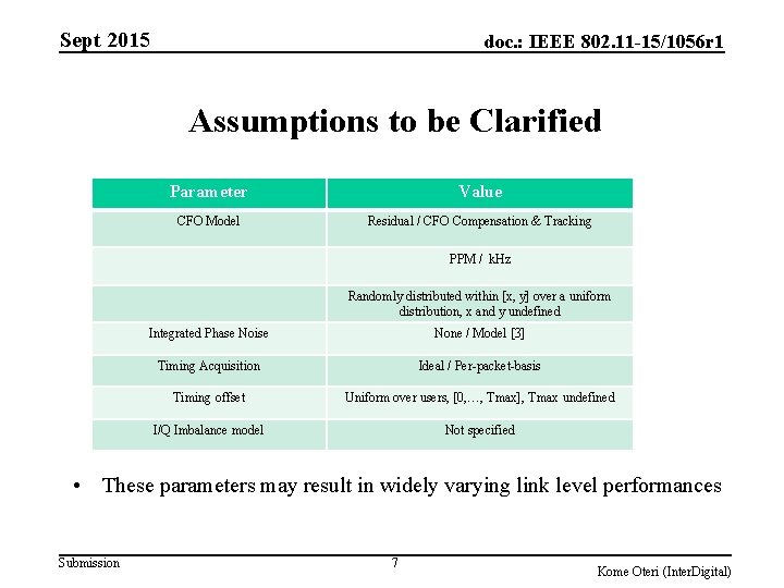 Sept 2015 doc. : IEEE 802. 11 -15/1056 r 1 Assumptions to be Clarified