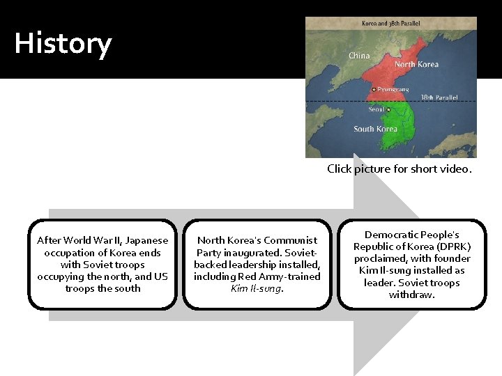 History Click picture for short video. After World War II, Japanese occupation of Korea