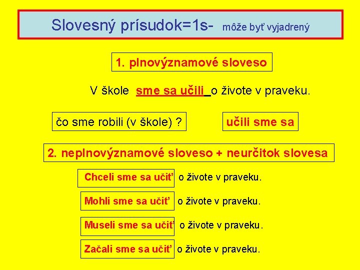 Slovesný prísudok=1 s- môže byť vyjadrený 1. plnovýznamové sloveso V škole sme sa učili