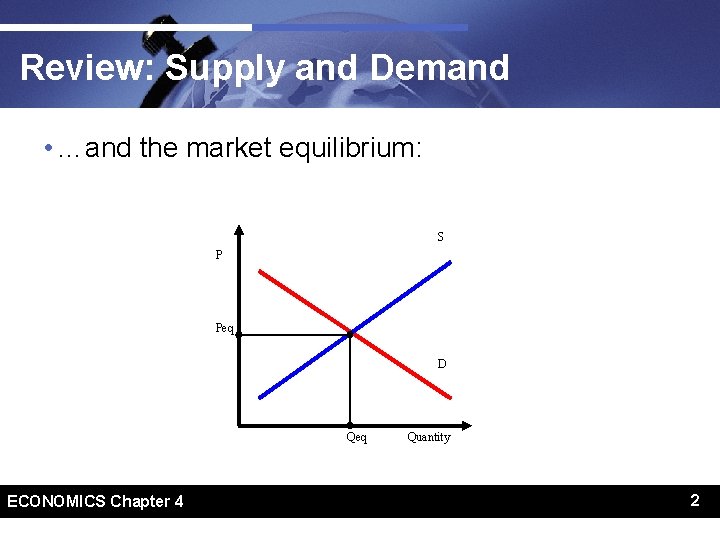 Review: Supply and Demand • …and the market equilibrium: S P Peq D Qeq