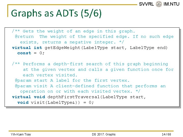 Graphs as ADTs (5/6) SVVRL @ IM. NTU /** Gets the weight of an