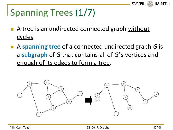 Spanning Trees (1/7) n n SVVRL @ IM. NTU A tree is an undirected