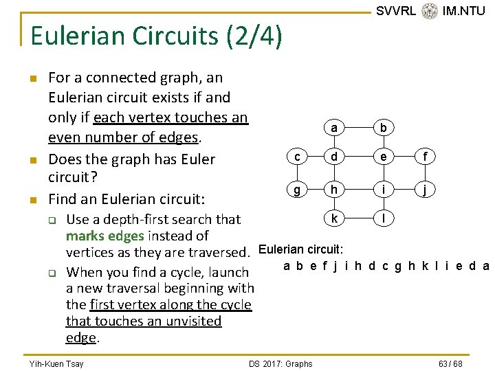 SVVRL @ IM. NTU Eulerian Circuits (2/4) n n n For a connected graph,