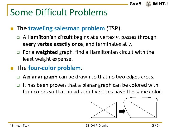 Some Difficult Problems n The traveling salesman problem (TSP): q q n SVVRL @