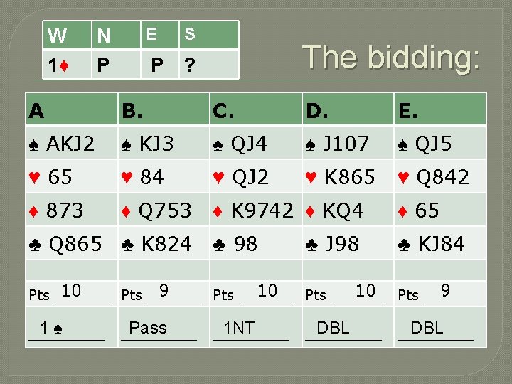 W 1♦ N P E S P ? The bidding: A B. C. D.