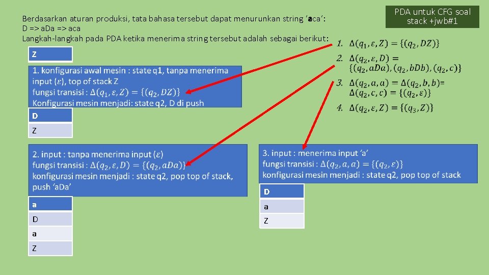 Berdasarkan aturan produksi, tata bahasa tersebut dapat menurunkan string ‘aca’: D => a. Da