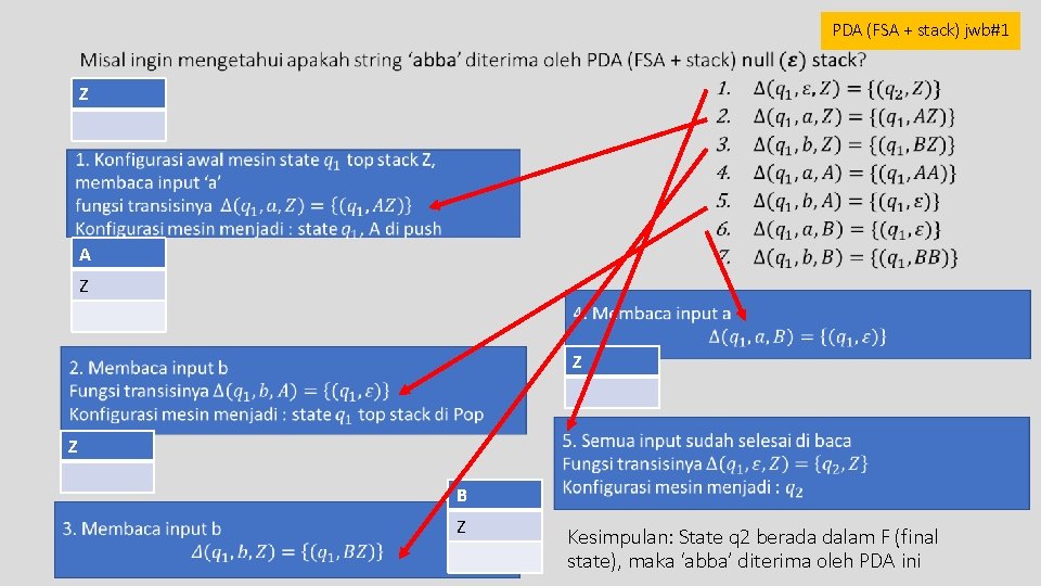 PDA (FSA + stack) jwb#1 • Z A Z Z Z B Z Kesimpulan: