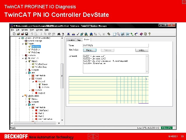 Twin. CAT PROFINET IO Diagnosis Twin. CAT PN IO Controller Dev. State 9/4/2021 33