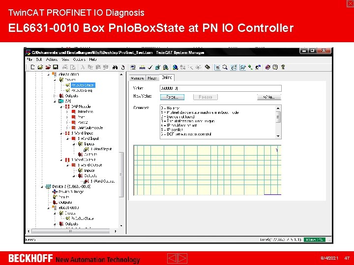 Twin. CAT PROFINET IO Diagnosis EL 6631 -0010 Box Pn. Io. Box. State at