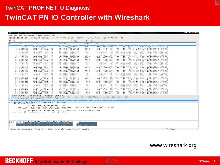 Twin. CAT PROFINET IO Diagnosis Twin. CAT PN IO Controller with Wireshark www. wireshark.