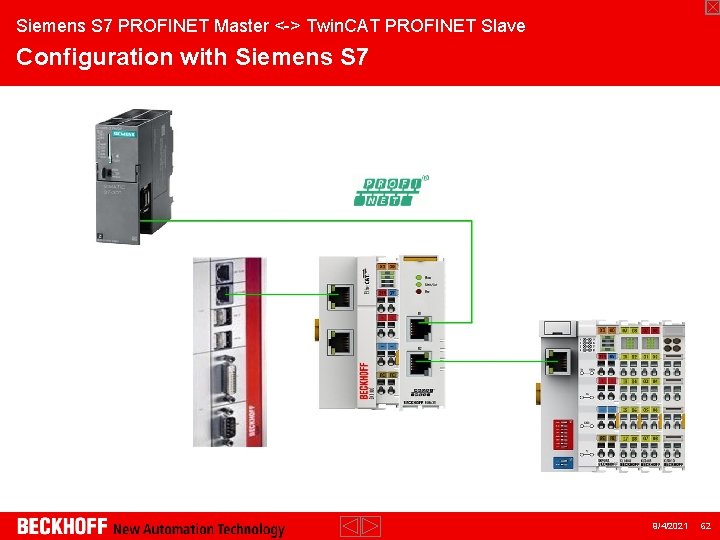 Siemens S 7 PROFINET Master <-> Twin. CAT PROFINET Slave Configuration with Siemens S