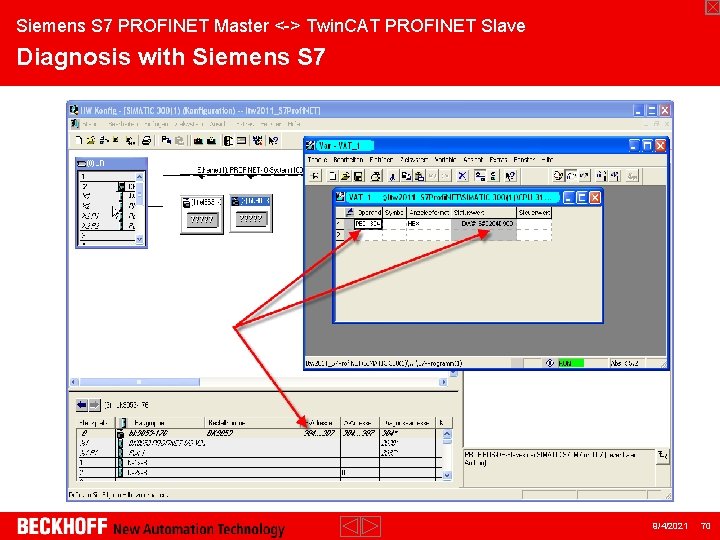 Siemens S 7 PROFINET Master <-> Twin. CAT PROFINET Slave Diagnosis with Siemens S