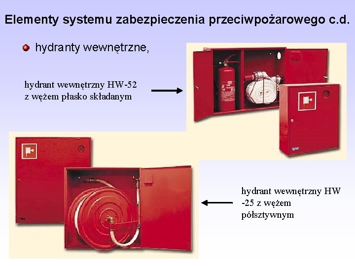 Elementy systemu zabezpieczenia przeciwpożarowego c. d. hydranty wewnętrzne, hydrant wewnętrzny HW-52 z wężem płasko