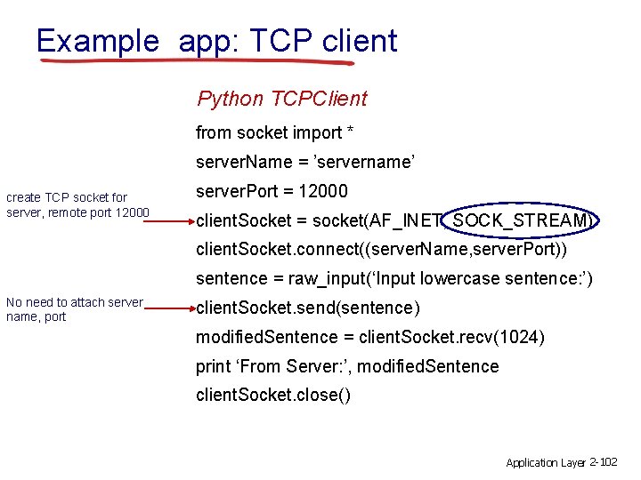 Example app: TCP client Python TCPClient from socket import * server. Name = ’servername’