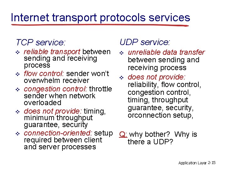 Internet transport protocols services TCP service: v v v UDP service: reliable transport between