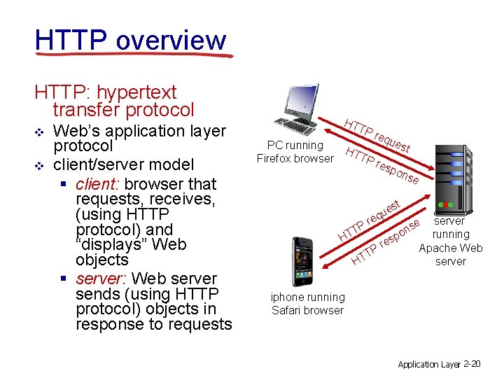 HTTP overview HTTP: hypertext transfer protocol v v Web’s application layer protocol client/server model