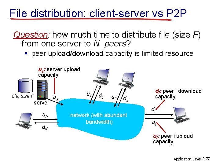File distribution: client-server vs P 2 P Question: how much time to distribute file