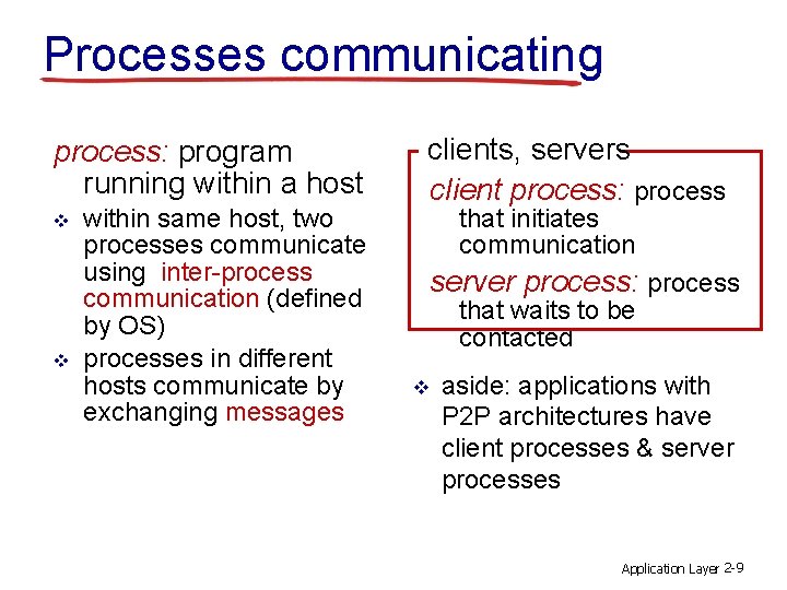 Processes communicating process: program running within a host v v within same host, two