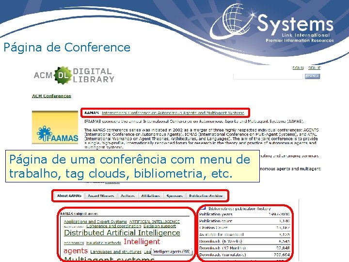 Página de Conference Página de uma conferência com menu de trabalho, tag clouds, bibliometria,