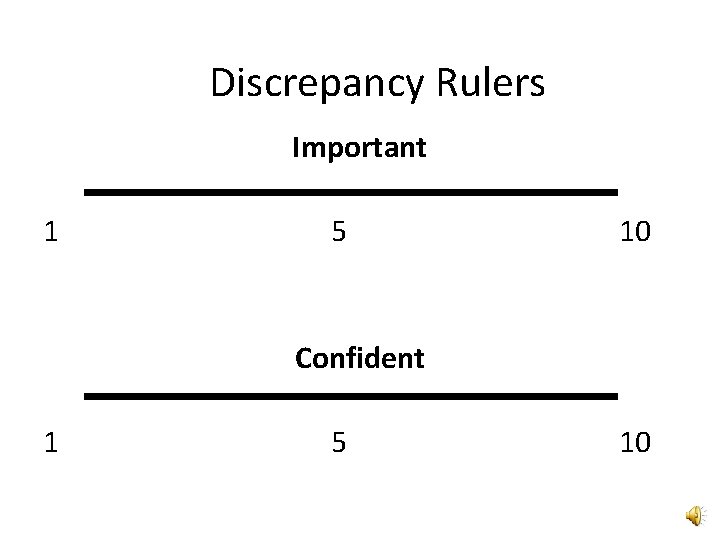 Discrepancy Rulers Important 1 5 10 Confident 1 5 10 Discrepancy Rulers Important 1 5 10 Confident 1 5 10