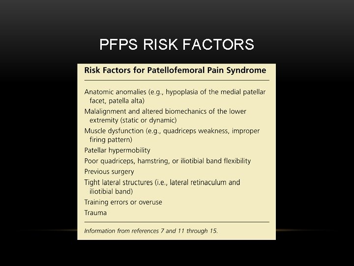 PFPS RISK FACTORS 