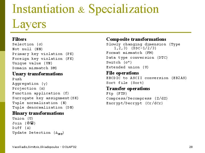 Instantiation & Specialization Layers Filters Composite transformations Selection (σ) Not null (NN) Primary key