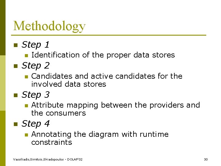 Methodology n Step 1 n n Step 2 n n Candidates and active candidates