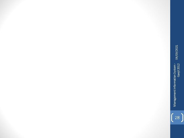 28 Management Information System Ganjil 2012 04/09/2021 