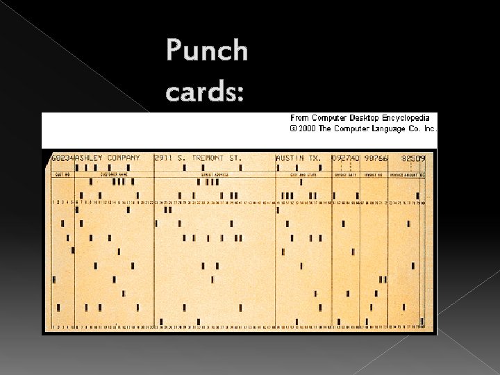 Punch cards: 